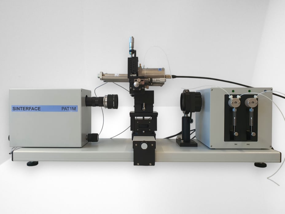 Emulsion Characterisation