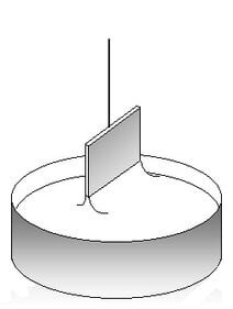 Scientific Setup