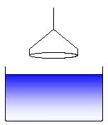 Scientific Setup