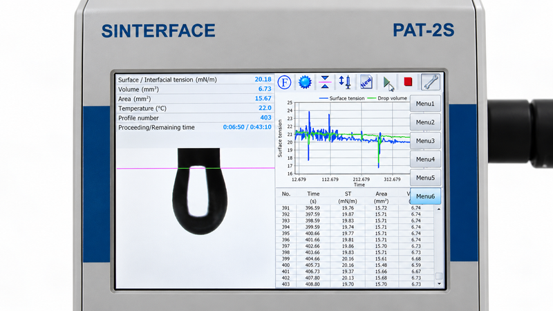 SINTERFACE PAT2S measurement system