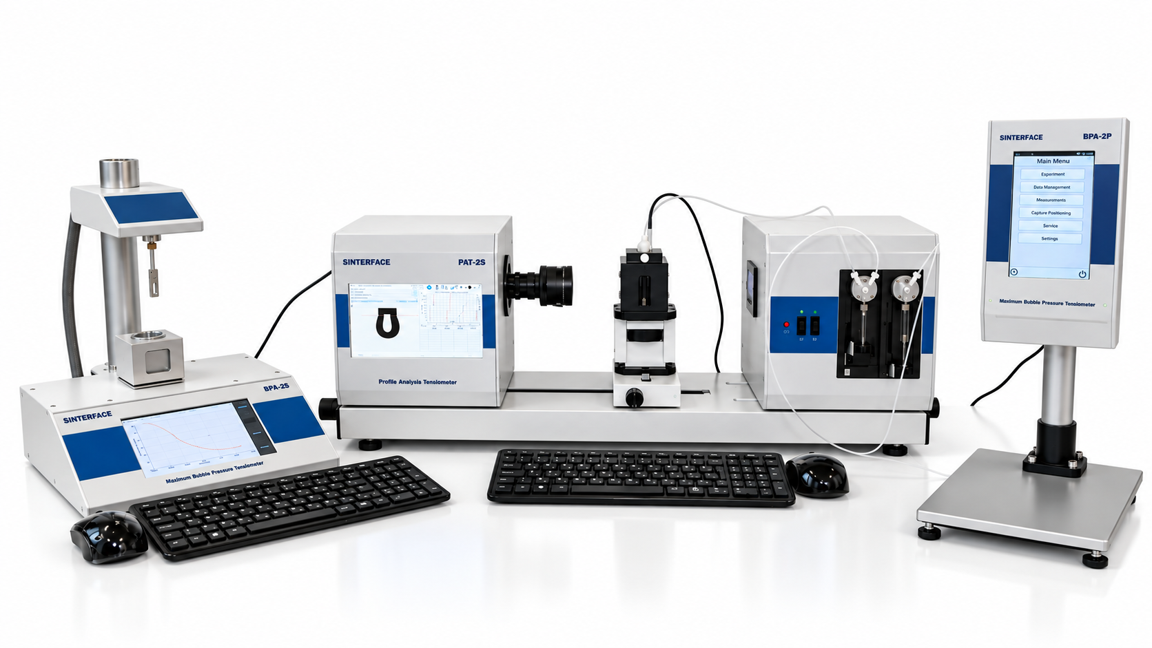 SINTERFACE instruments for platform comparison