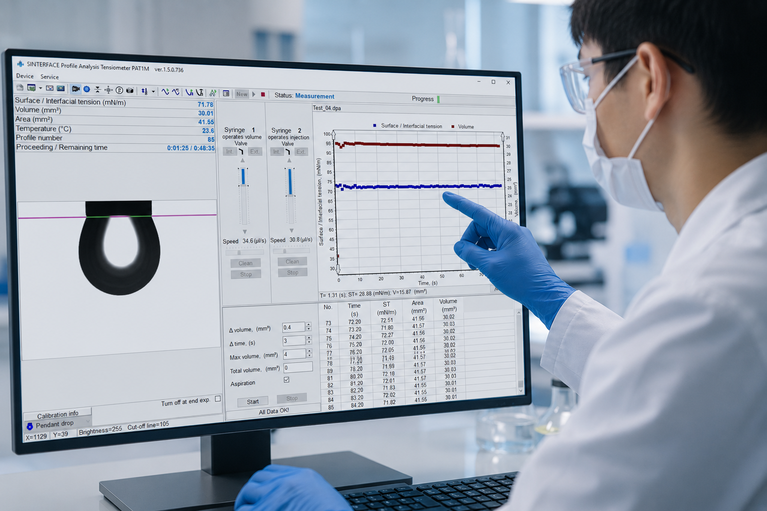 Scientific analysis of SINTERFACE surface and interfacial tension measurement data